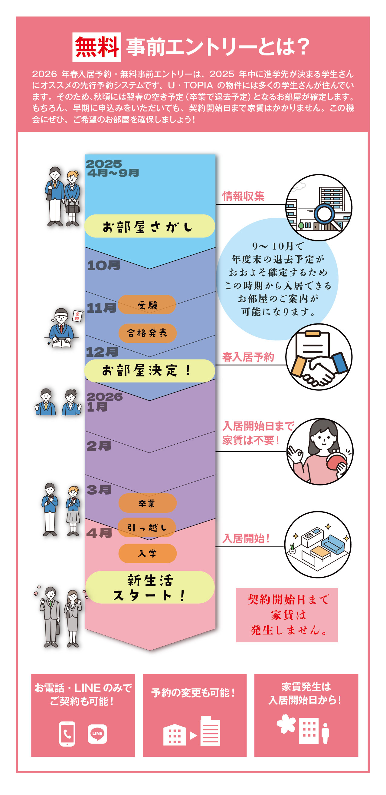 ✿ 2026年 春入居予約 受付中！ ✿